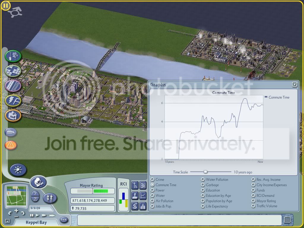 CommuteTimeandPopulation.jpg
